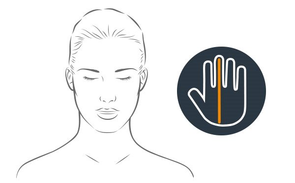 Koju količinu Eucerin preparata za zaštitu od sunca sa hijaluronskom kiselinom treba da nanesem na svoje lice?